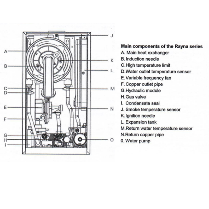 Kelvin Կոնդենսացիոն 2.png