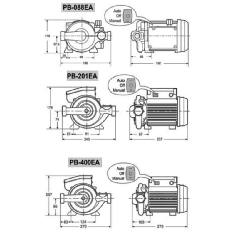 4 Wilo PB-400EA.png
